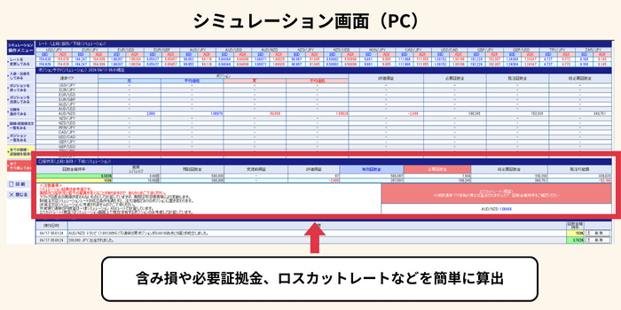 リスクシミュレーション画面