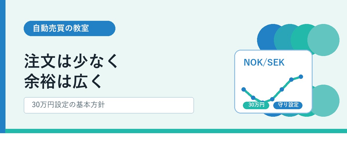 注文は少なく余裕は広く