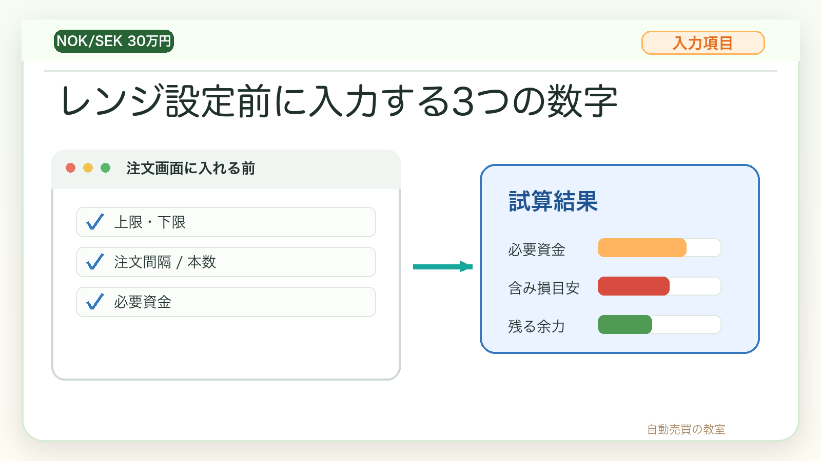 ノックセック30万円のレンジ設定前に確認する3つの数字