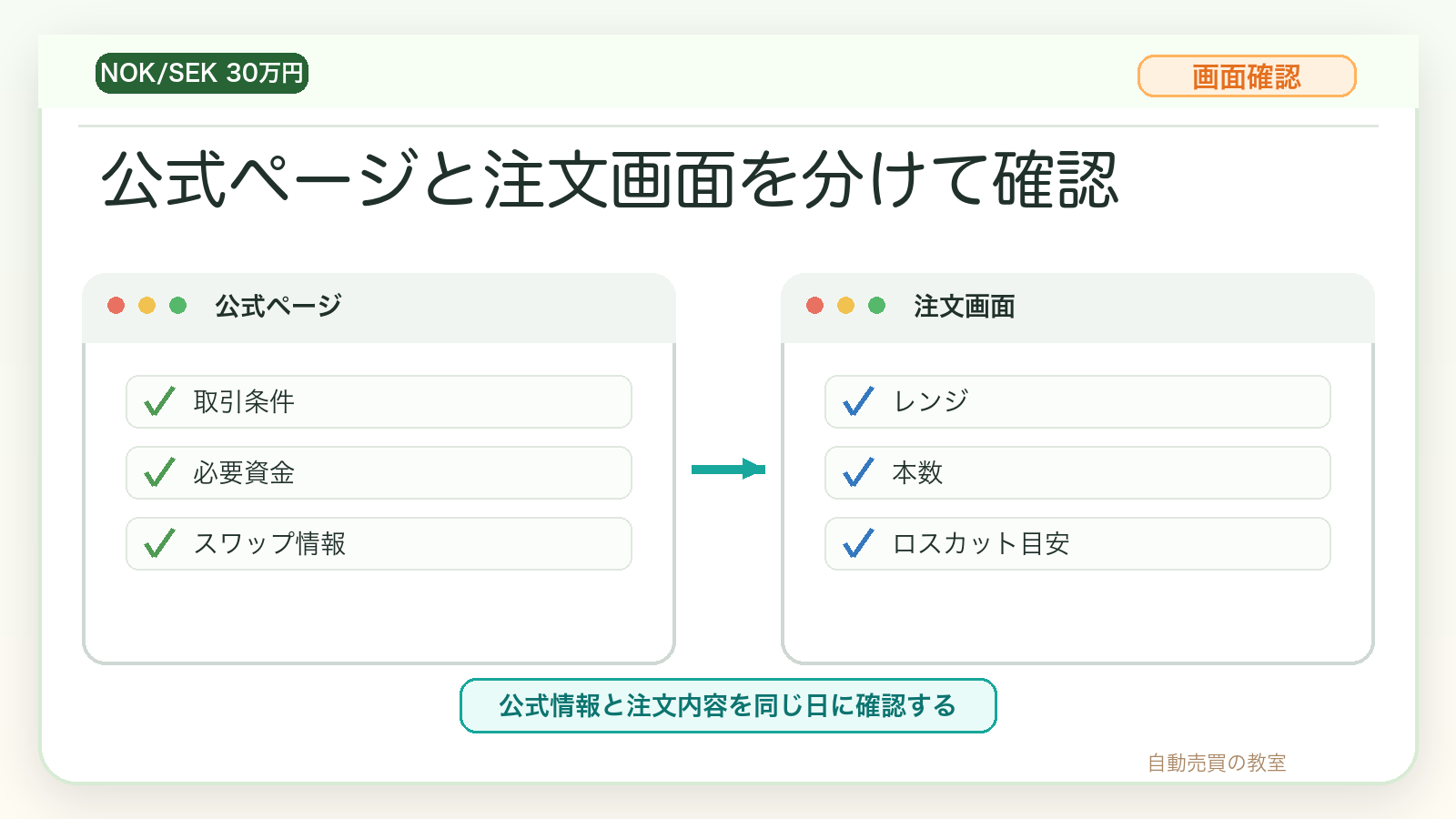 ノックセック30万円のレンジ設定で公式情報を確認する項目