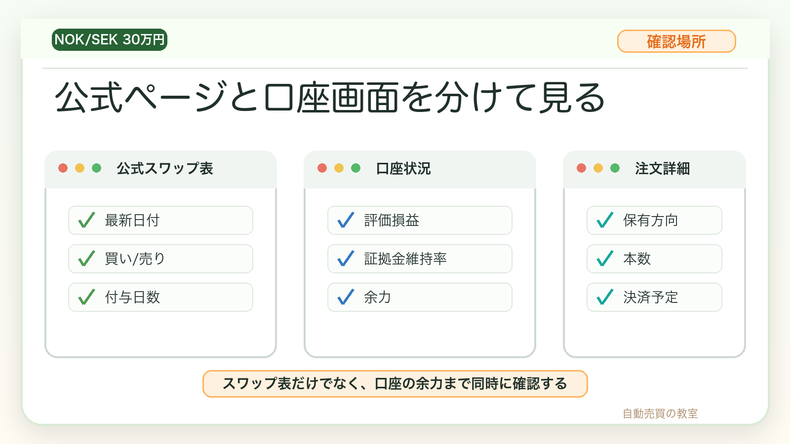ノックセックのスワップポイントで初心者が確認する公式ページと口座画面